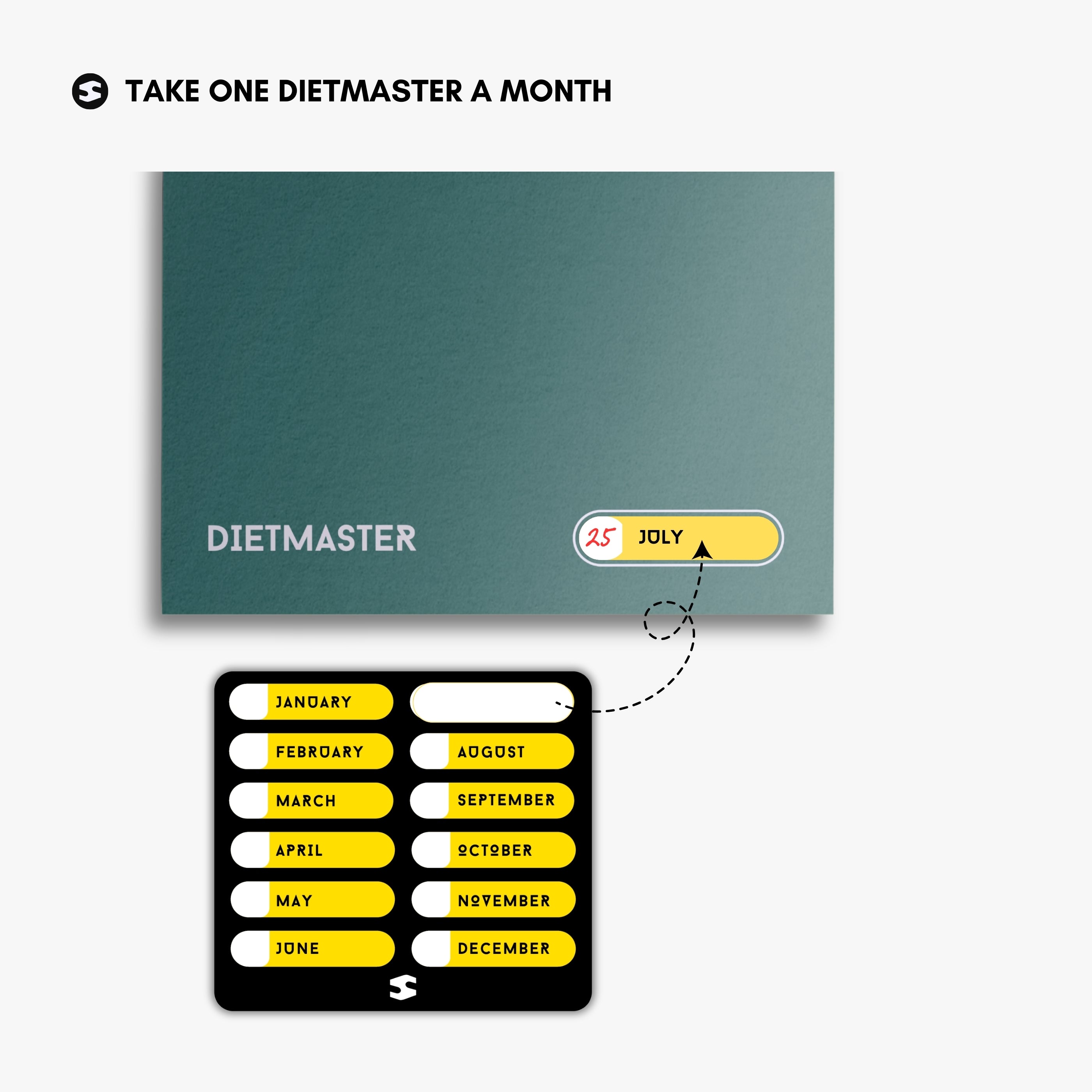 Diet Master | Nutrition Planner & Wellness Journal