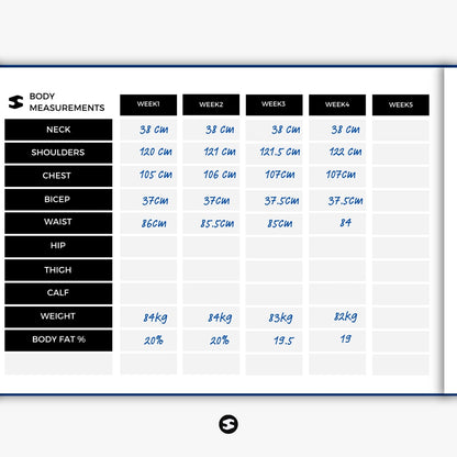 Example body measurements entered in a planner table
