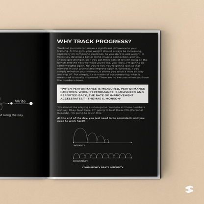 Fitness & Diet Planner introduction explaining progress tracking