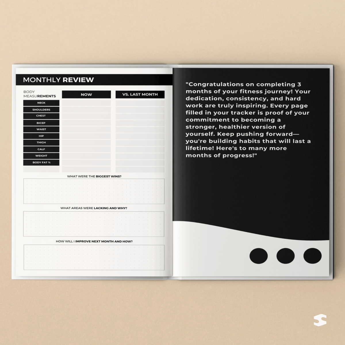 Fitness & Diet Planner monthly review spread