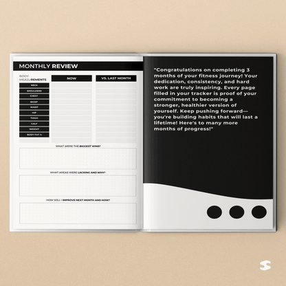 Fitness & Diet Planner monthly review spread