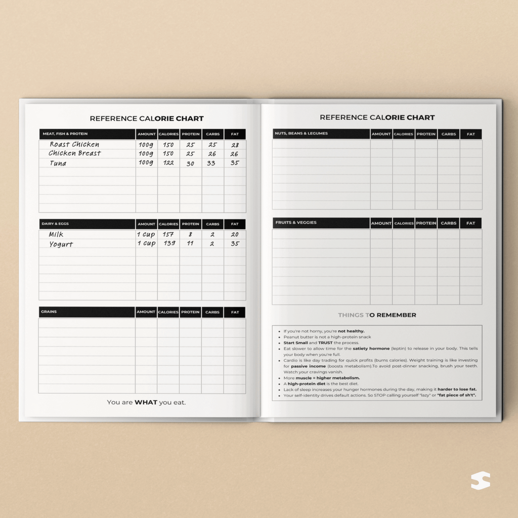 Fitness & Diet Planner | Workout Journal - Nutrition & Habit Tracker