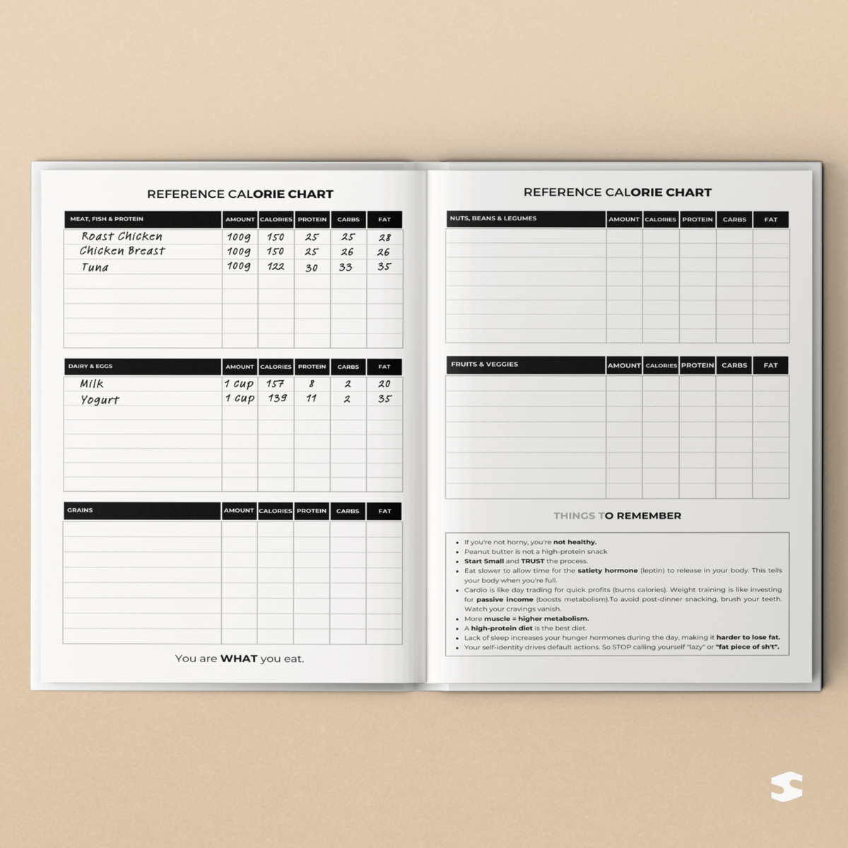 Fitness & Diet Planner food reference charts