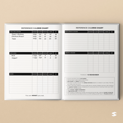 Fitness & Diet Planner food reference charts