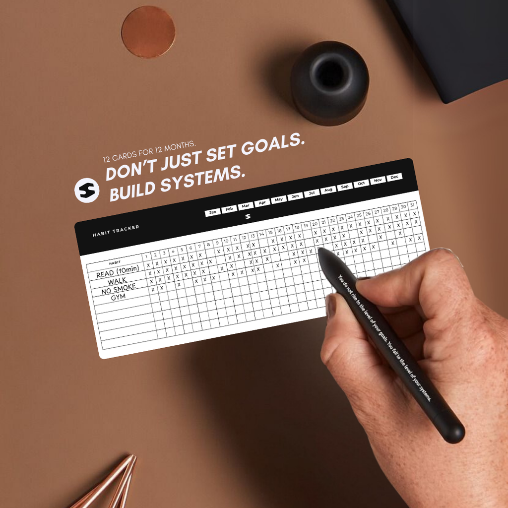 Habit Tracker Cards | 12-Month Goal System - Daily & Monthly Productivity Journal