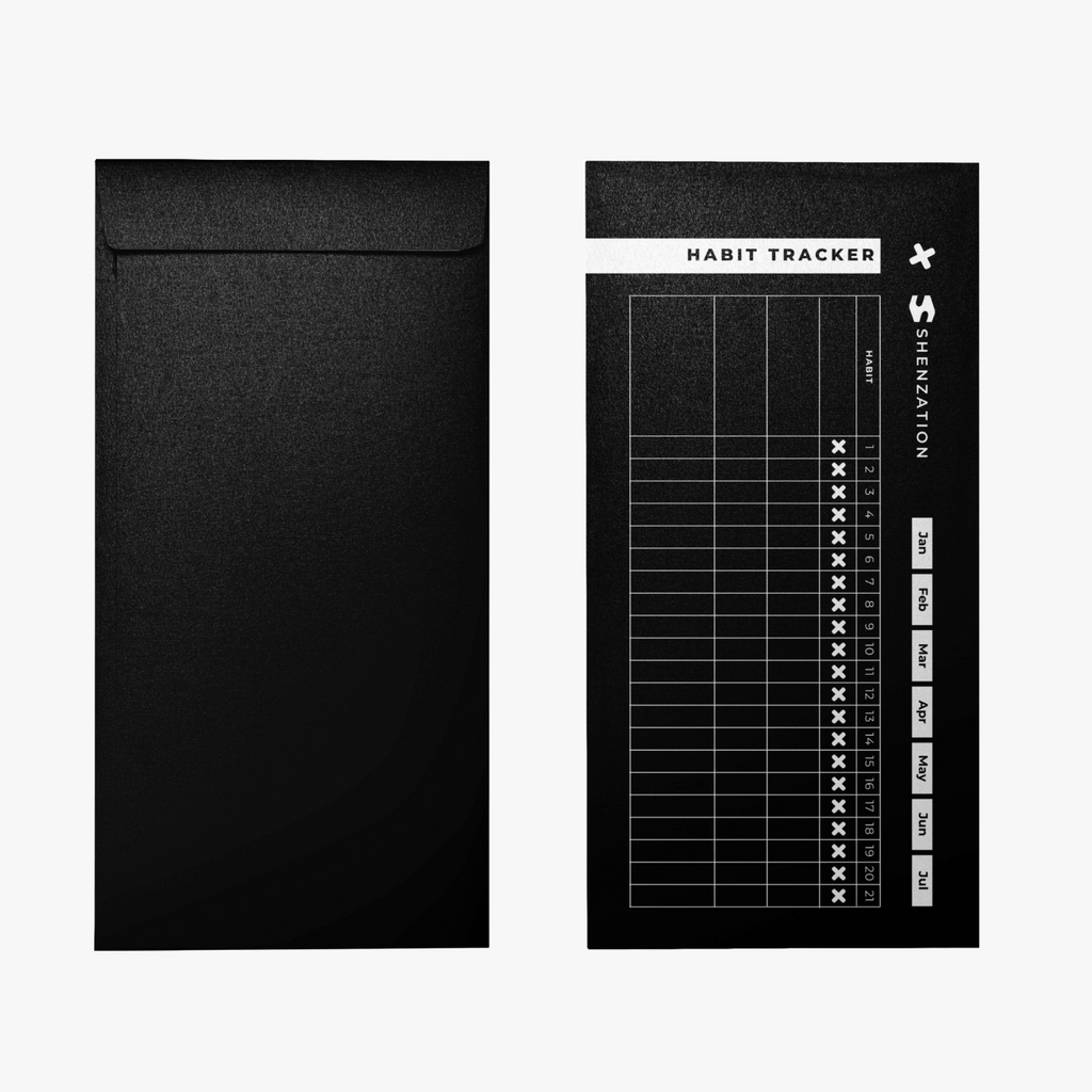 Habit Tracker Cards | 12-Month Goal System - Daily & Monthly Productivity Journal