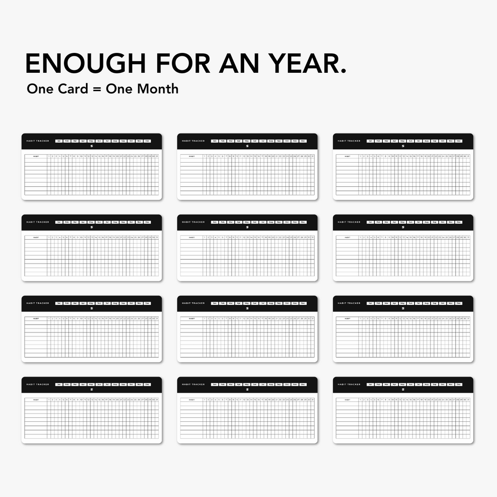 Habit Tracker Cards | 12-Month Goal System - Daily & Monthly Productivity Journal