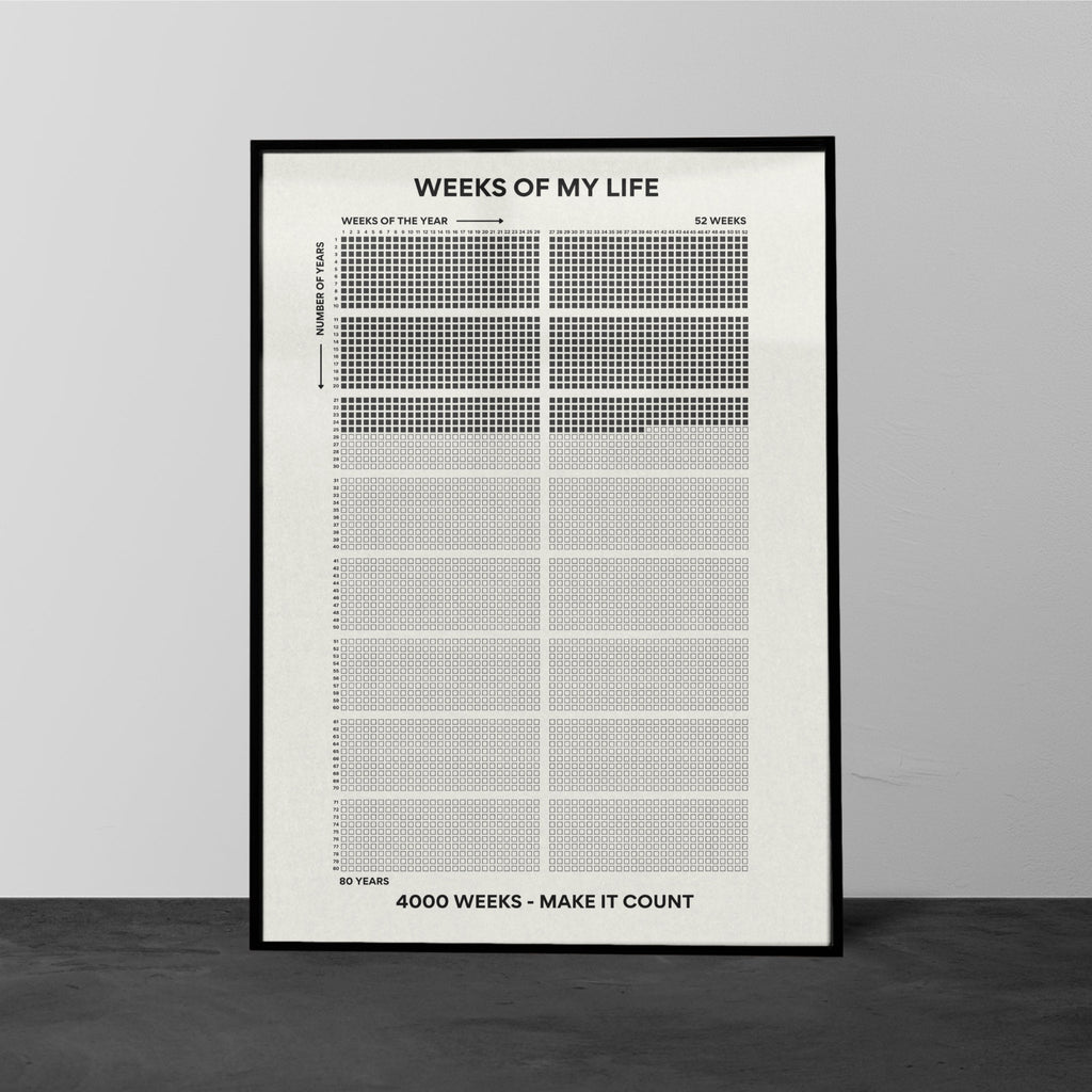 Life Calendar Metal Frame Basic Style Front View