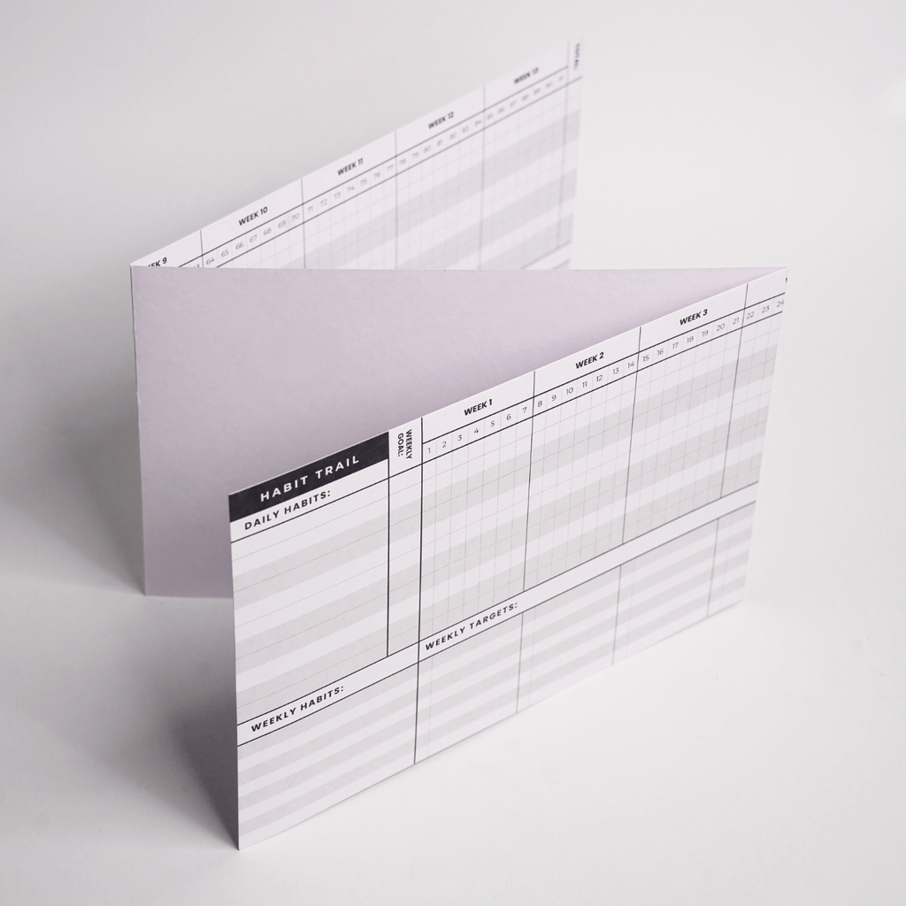 Habit Trail | 6-Month Habit Tracker System - Daily & Weekly Goal Cards Journal