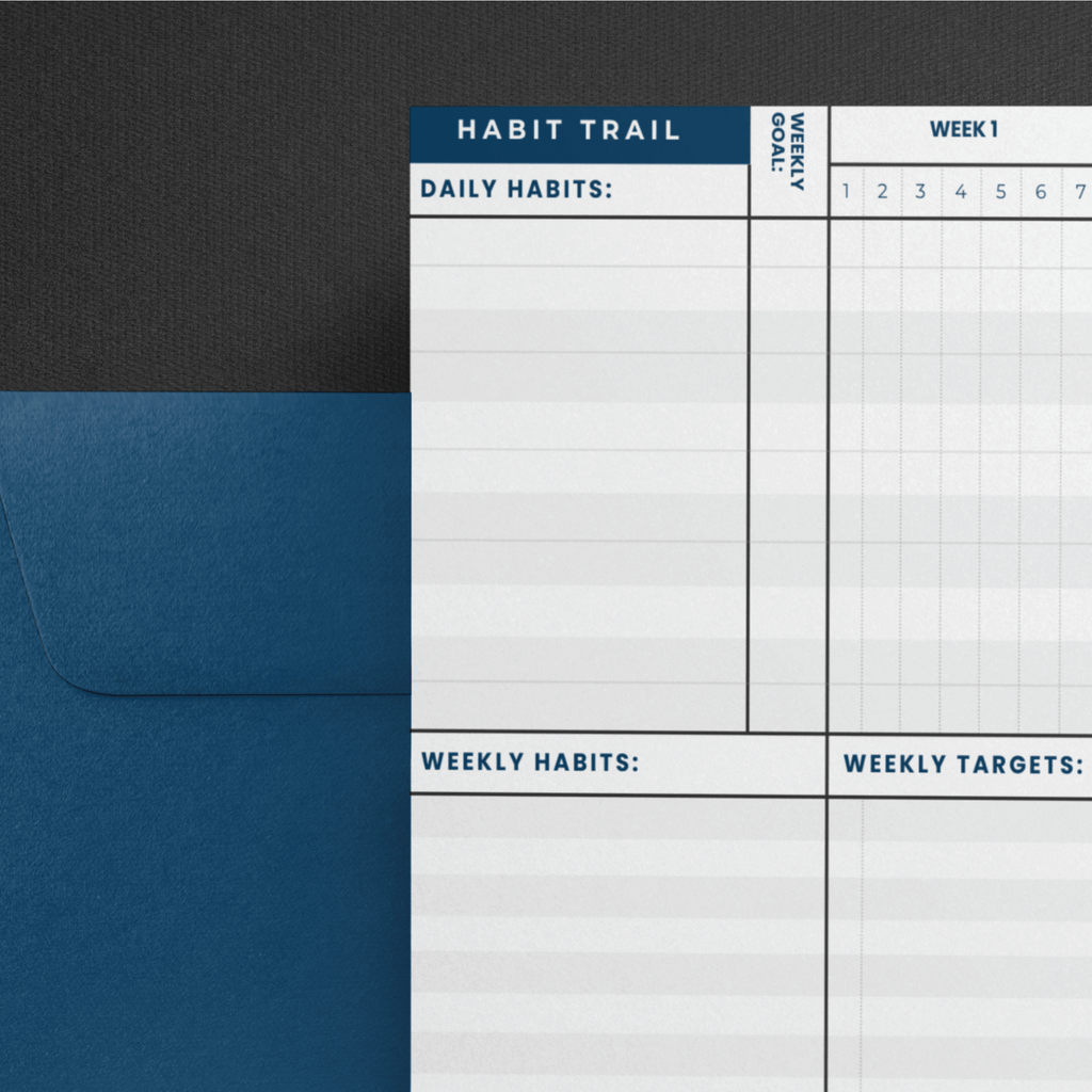 Habit Trail | 6-Month Habit Tracker System - Daily & Weekly Goal Cards Journal
